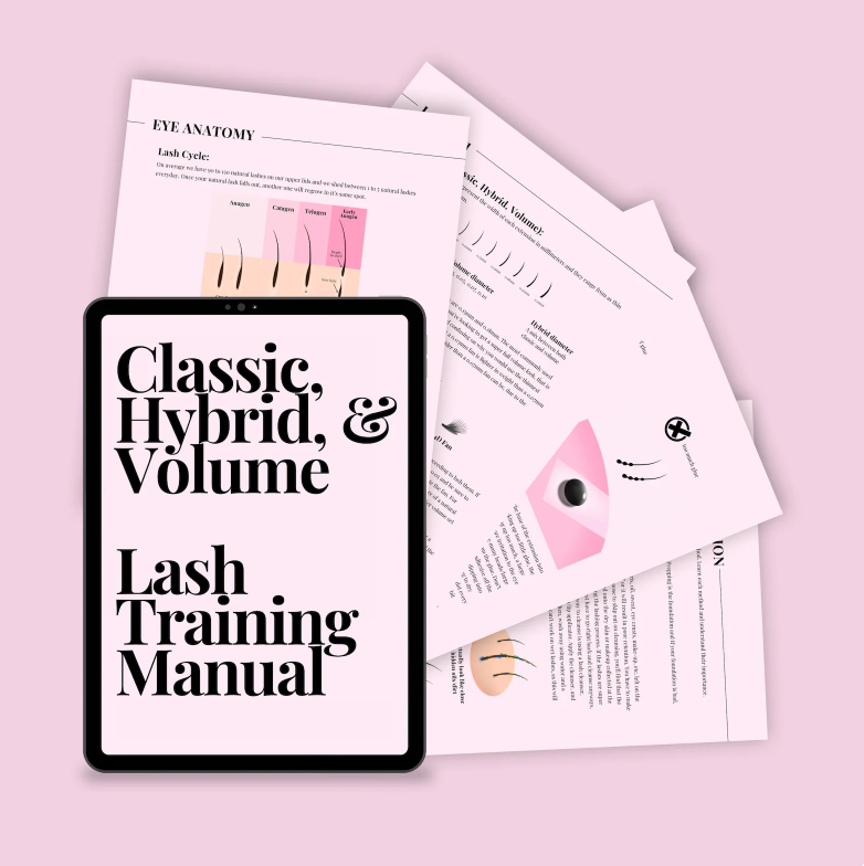 Editable/Resellable Lash Training Manual, Classic, Hybrid & Volume Manual