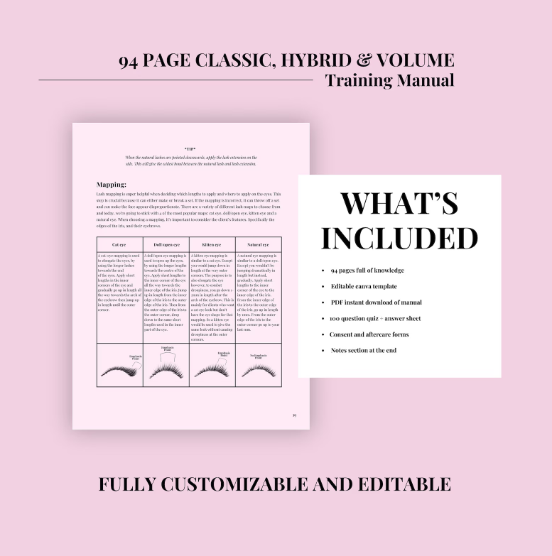 Editable/Resellable Lash Training Manual, Classic, Hybrid & Volume Manual