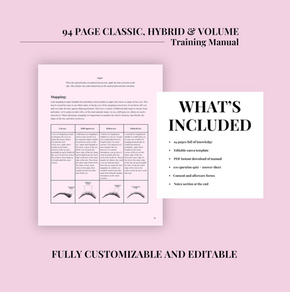 Editable/Resellable Lash Training Manual, Classic, Hybrid & Volume Manual