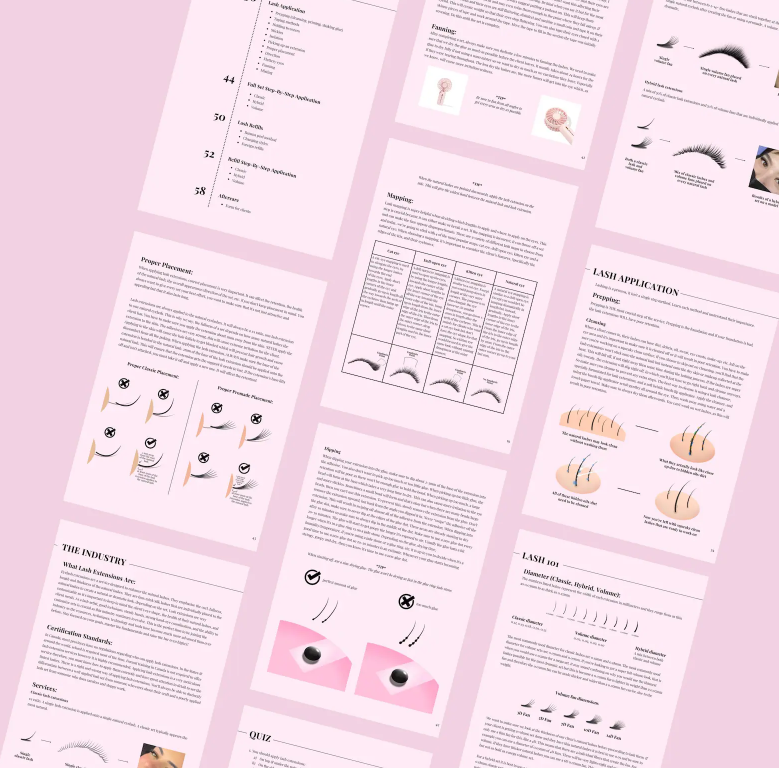 Editable/Resellable Lash Training Manual, Classic, Hybrid & Volume Manual