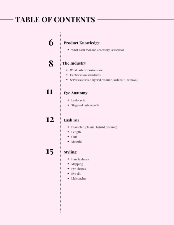 Editable/Resellable Lash Training Manual, Classic, Hybrid & Volume Manual