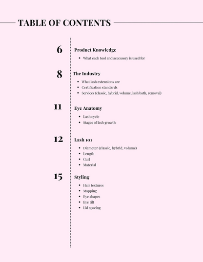 Editable/Resellable Lash Training Manual, Classic, Hybrid & Volume Manual