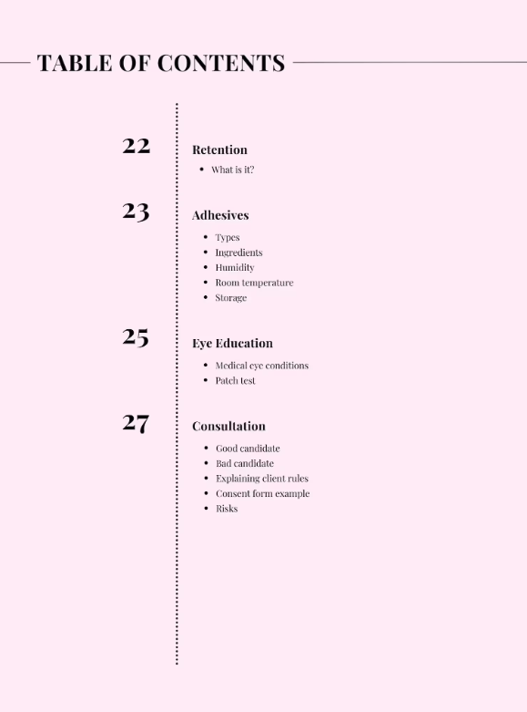 Editable/Resellable Lash Training Manual, Classic, Hybrid & Volume Manual