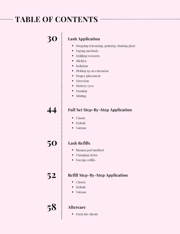 Editable/Resellable Lash Training Manual, Classic, Hybrid & Volume Manual