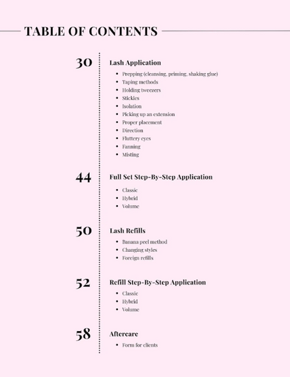 Editable/Resellable Lash Training Manual, Classic, Hybrid & Volume Manual